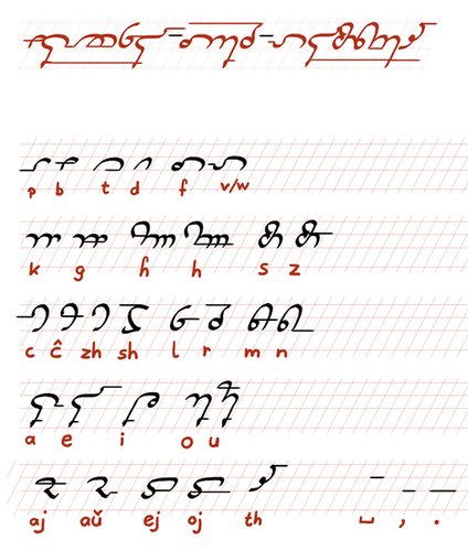 Elvish Script 01