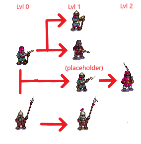 Goblin_Pike - Copy.png