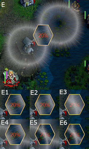 What it may look if there are 2 illuminates effects